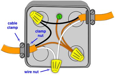 are junction boxes allowed|wire splice without junction box.